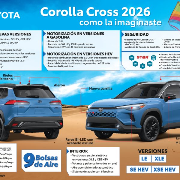 Toyota Corolla Cross 2026